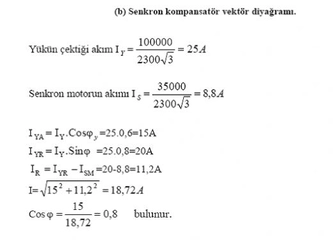 Amper Hesaplama Formülü Nedir? Amper Hesaplama Formülü Nedir?